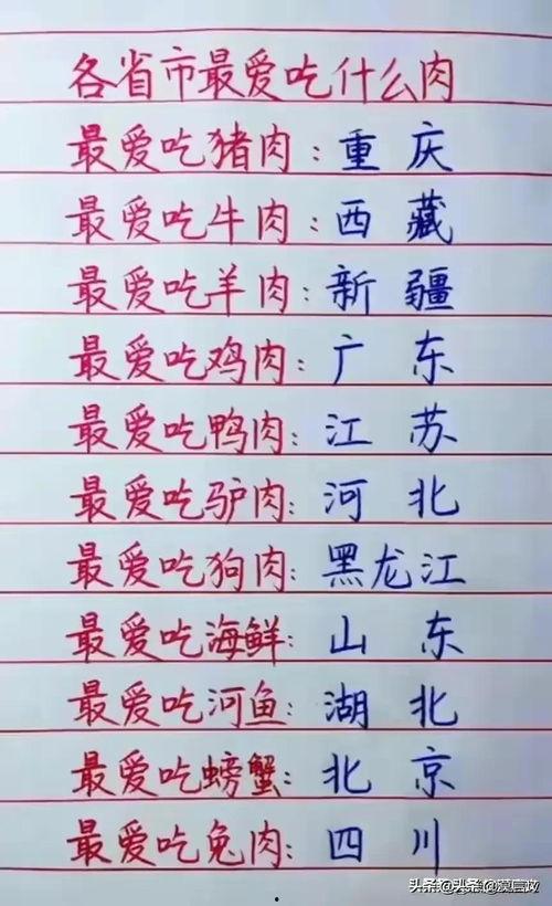 头条签名有什么含义嘛,揭示个性与价值观的微妙表达