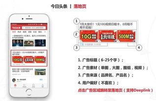 头条里怎么做推广,轻松掌握热门内容营销技巧
