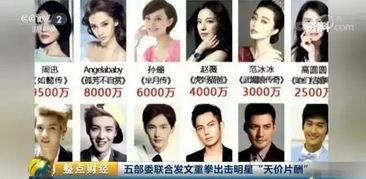 明星炒作价格,揭秘娱乐圈幕后利益链