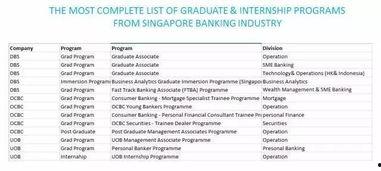 头条在新加坡招聘信息,头条邀您共赴狮城，开启新篇章