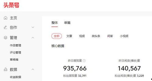 头条收益自动认证,轻松开启收益新篇章